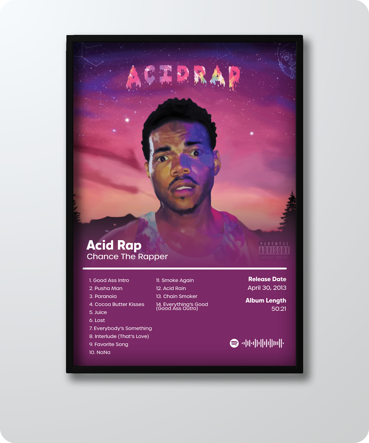 Chance The Rapper - Acid Rap