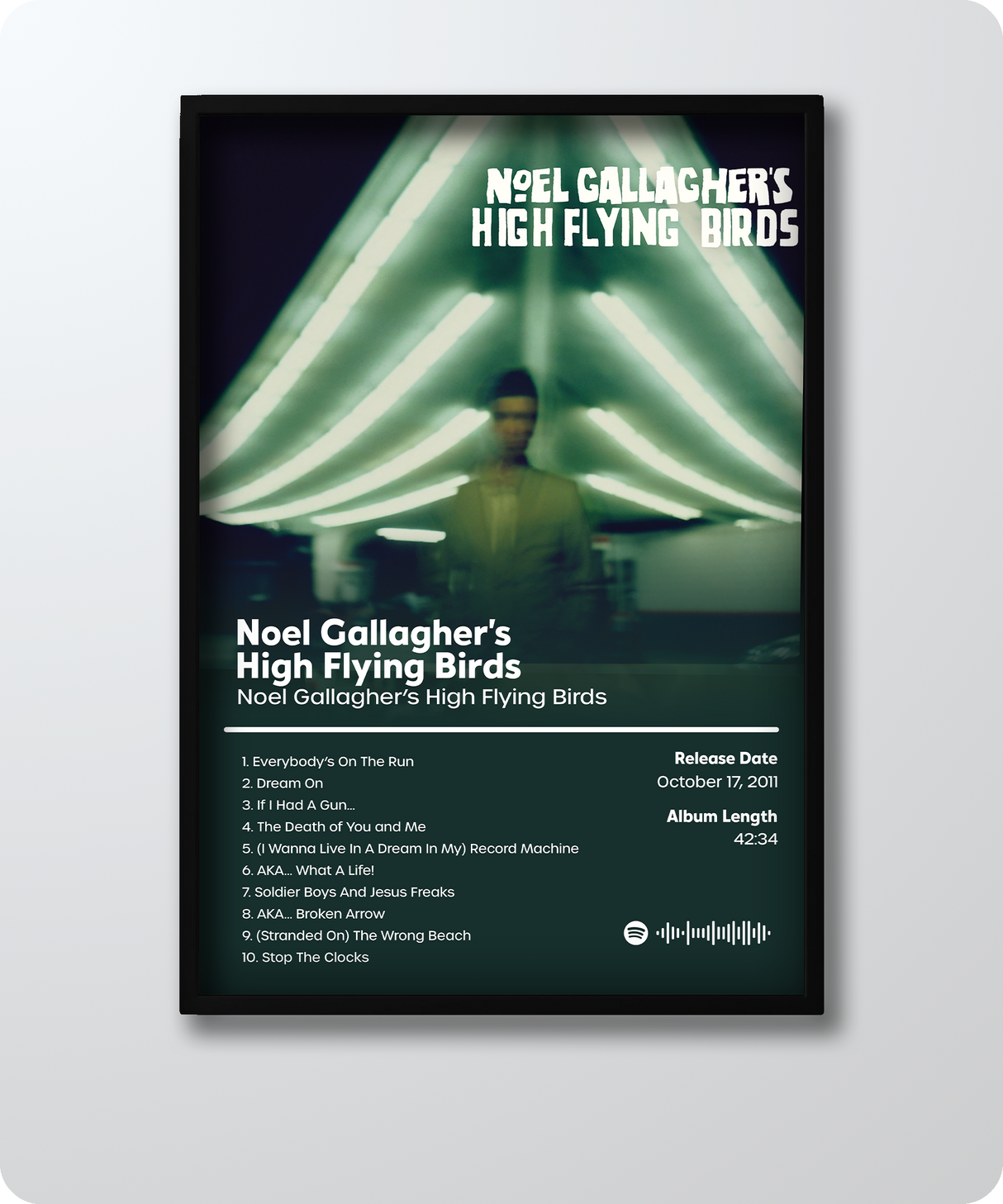 Noel Gallagher's High Flying Birds - Noel Gallagher's High Flying Birds