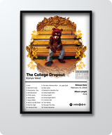 Kanye West - The College Dropout